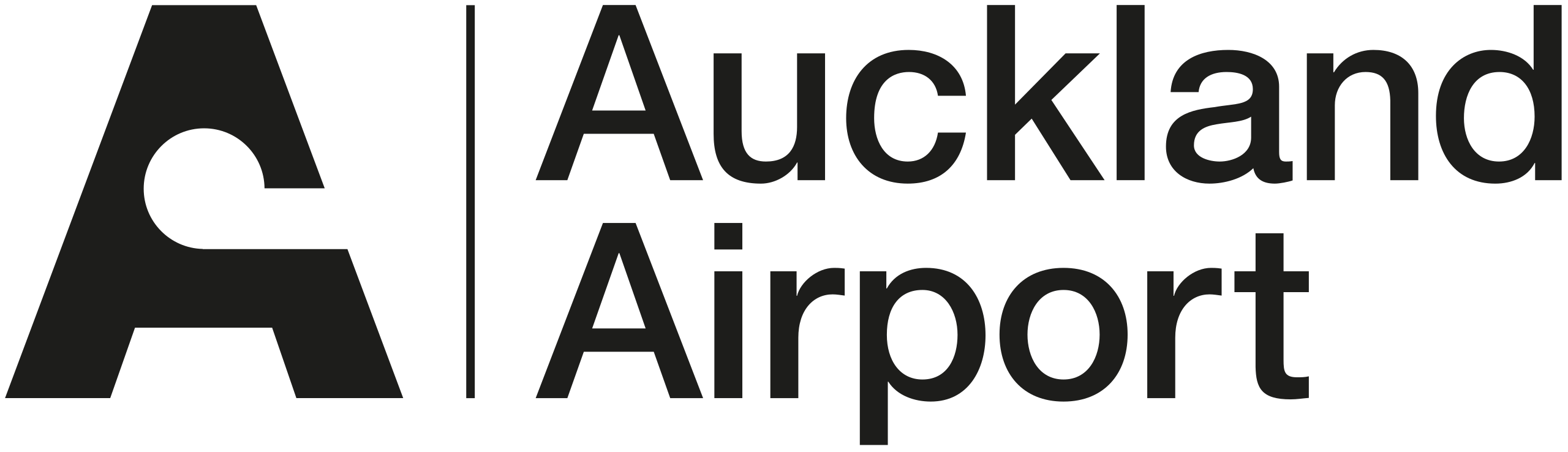 Auckland International Airport Limited